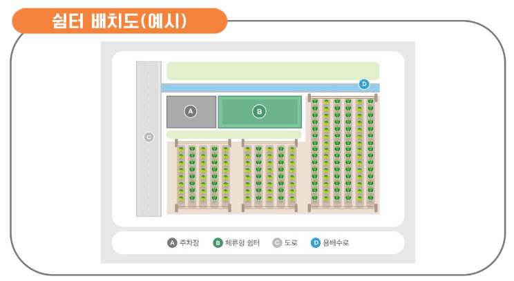 체류형 쉼터 배치도 예시 도로 주차장